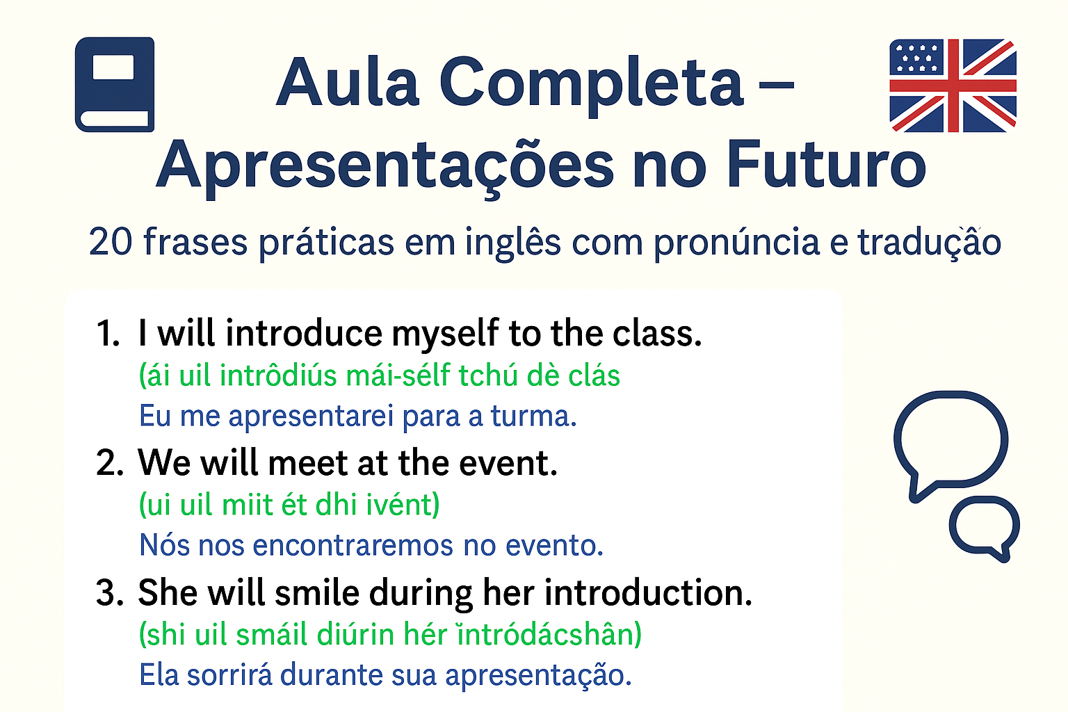 📘 Aula Completa – Apresentações no Futuro: 20 frases em inglês com pronúncia e tradução