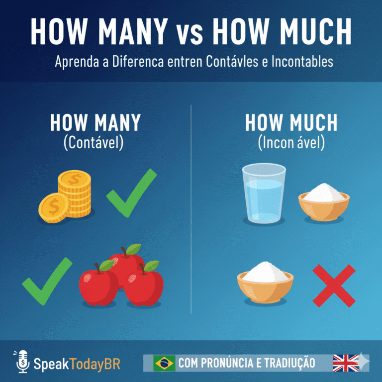 Aprenda How Many vs How Much com o Método SpeakTodayBR: Exemplos e Exercícios (A2-B1)