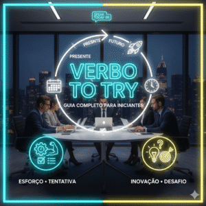 Domine o Verbo ‘Try’ em Inglês: Conjugação Completa no Presente, Passado e Futuro – Guia Prático com Exemplos e Diálogos para Iniciantes